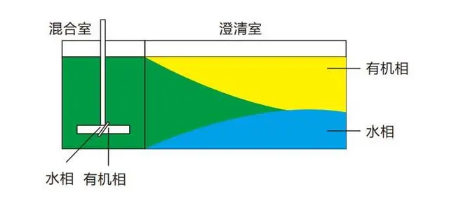 product-1-1 product-1-1